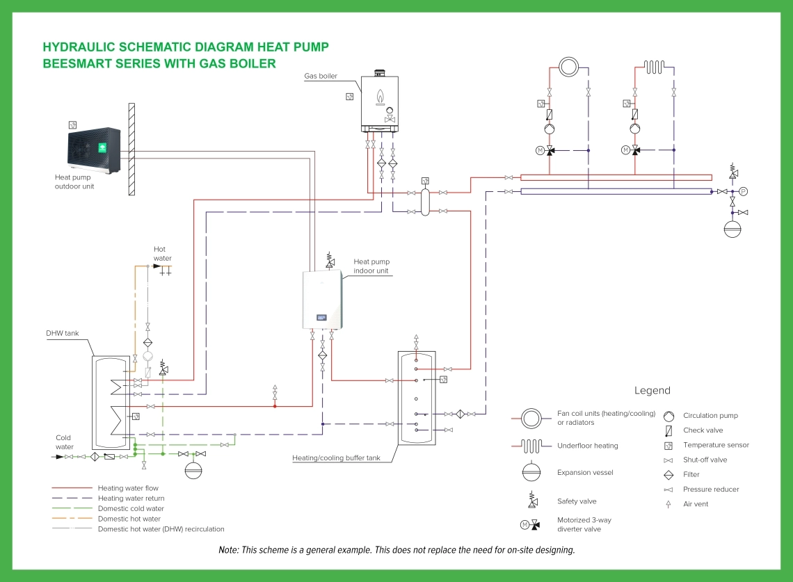Efficient split heat pump from MyCond BeeSmart series.