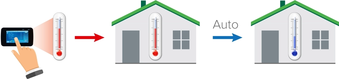 Energy-efficient split heat pump from MyCond BeeSmart series.