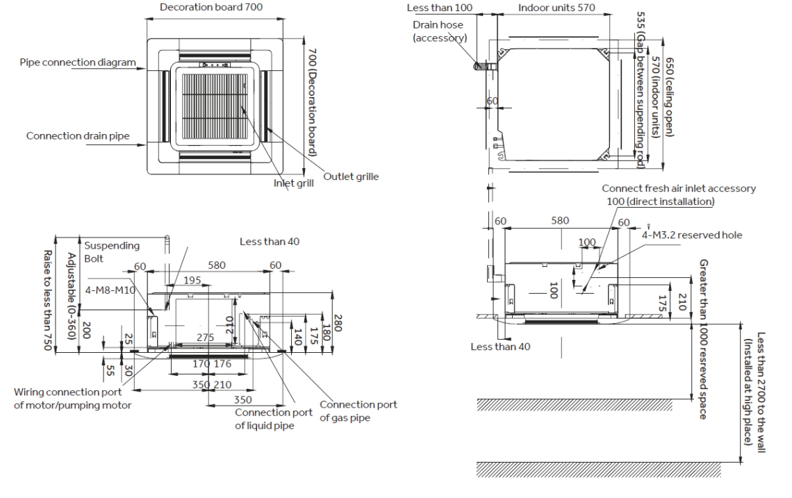 MyCond Compact cassette overall dimensions