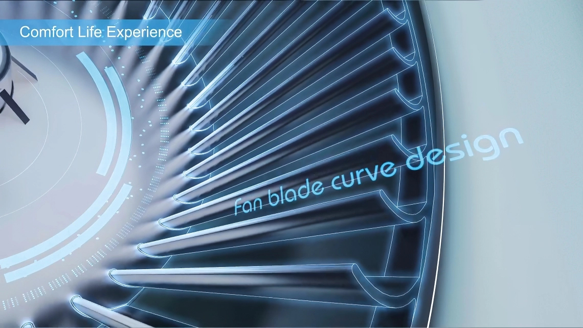 MyCond Convertible Fan Blade Unit with Bend