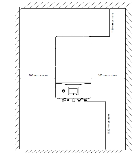 MyCond Hydro box overall dimensions - 2