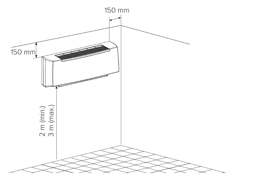 MyCond Illustration of FHW fan coil units wall mounting method.