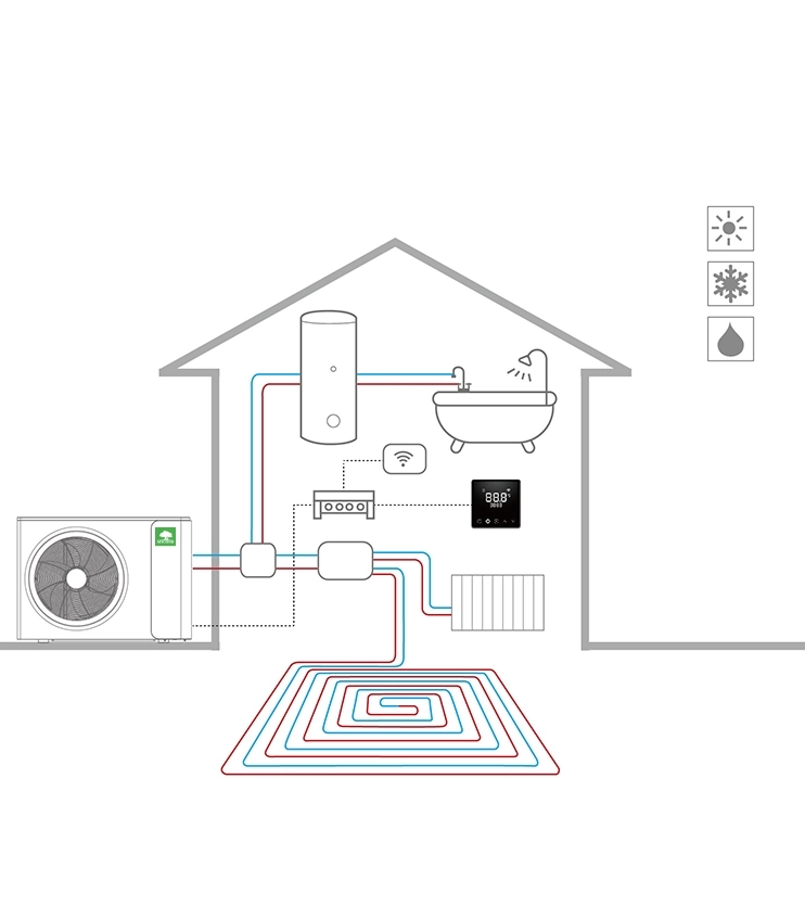 MyCond MBasic integration with underfloor heating, radiators and hot water