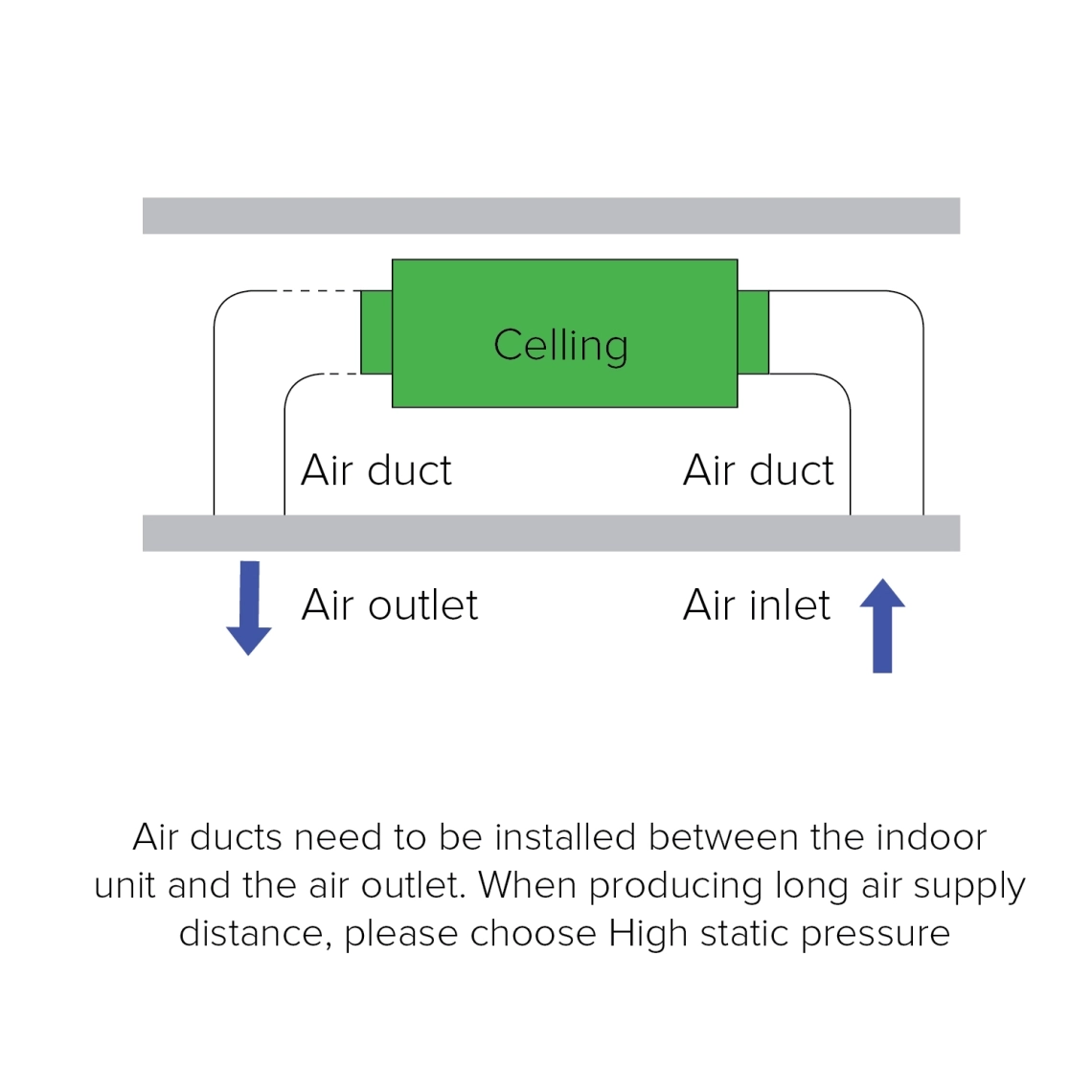 MyCond Medium ESP duct connection diagram