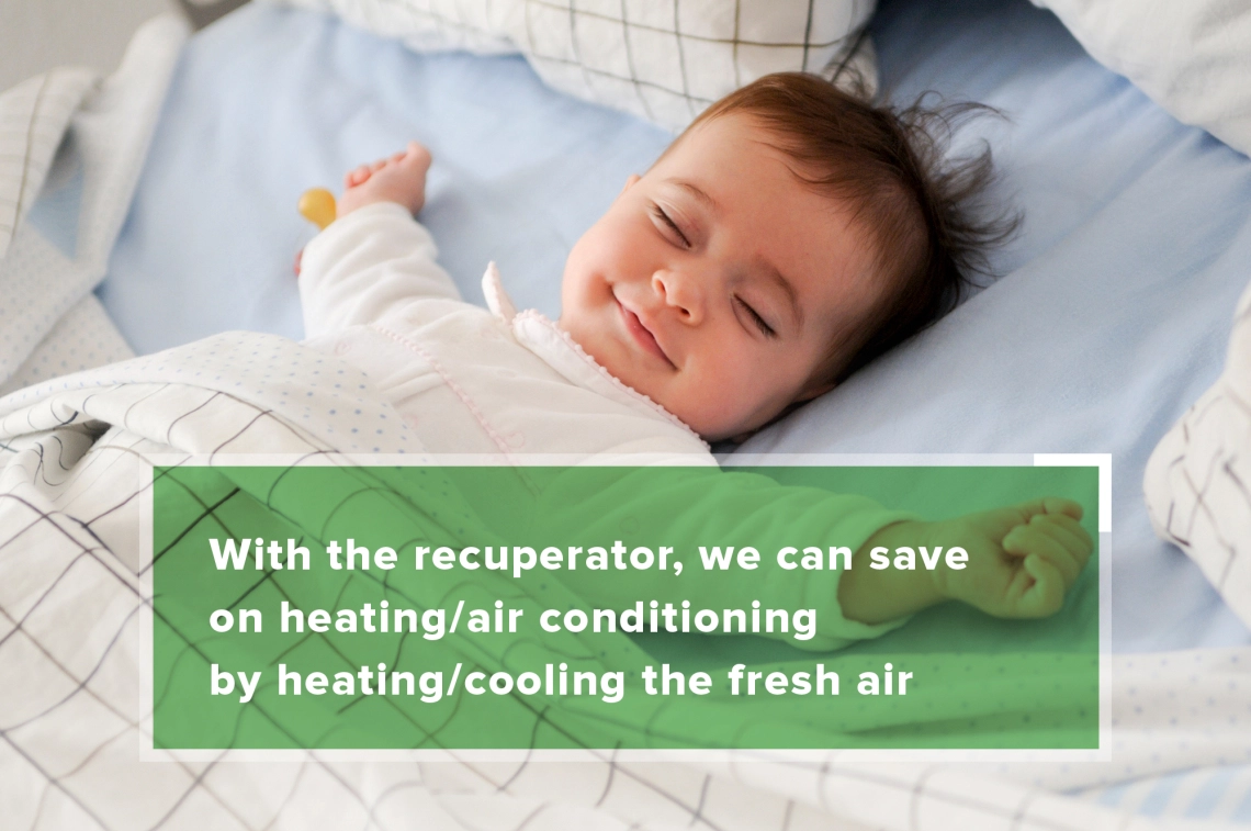 MyCond MVC***-A recuperator comfortable air at home energy saving