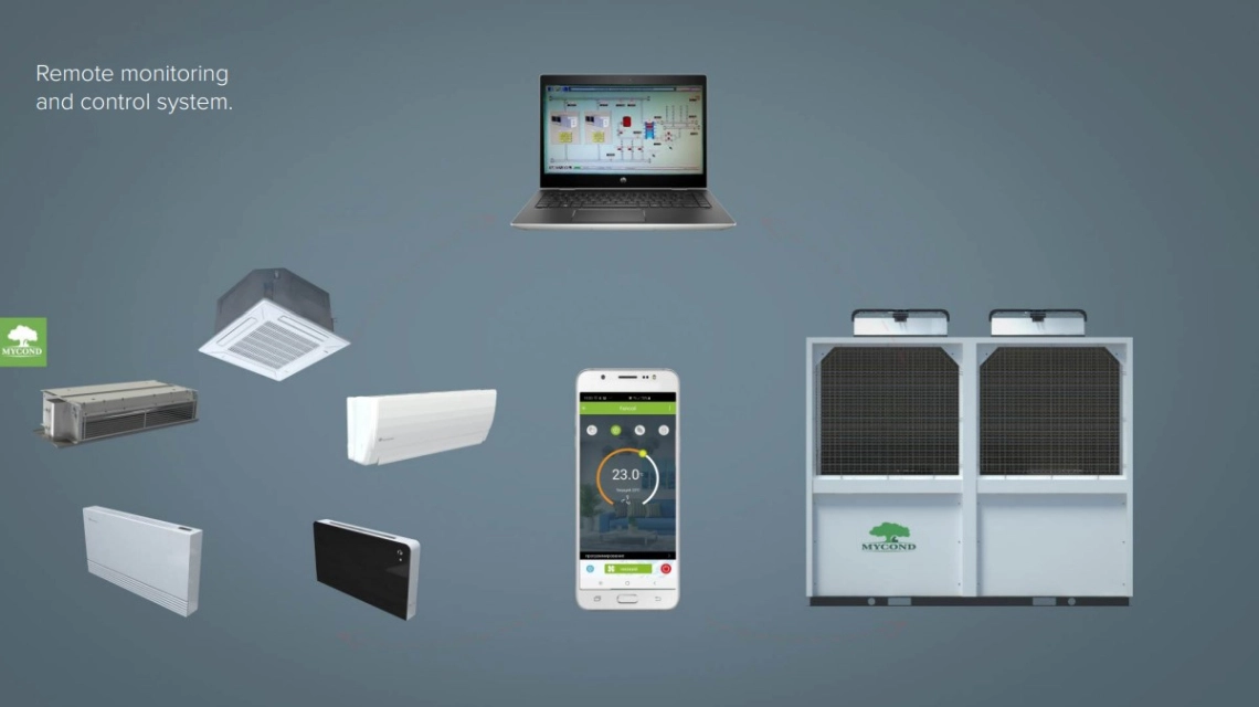 MyCond TECHNO MCU-YHA Remote control