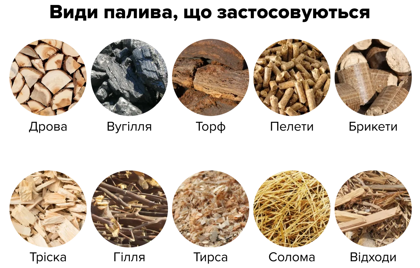 Heat pump for efficient home heating without gas or firewood.